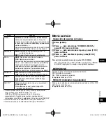 Предварительный просмотр 175 страницы Panasonic RR-XS410 Operating Instructions Manual