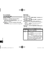 Предварительный просмотр 198 страницы Panasonic RR-XS410 Operating Instructions Manual