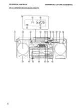 Preview for 4 page of Panasonic RX-DT610 Operating Instructions Manual