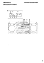 Preview for 5 page of Panasonic RX-DT610 Operating Instructions Manual