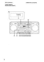 Preview for 6 page of Panasonic RX-DT610 Operating Instructions Manual