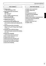 Preview for 9 page of Panasonic RX-DT610 Operating Instructions Manual