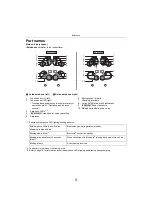 Preview for 8 page of Panasonic RZ-S500W Operating Instructions Manual