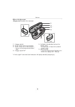 Preview for 9 page of Panasonic RZ-S500W Operating Instructions Manual