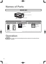 Preview for 6 page of Panasonic S-180PE3R5B Operating Instructions Manual