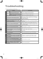 Preview for 8 page of Panasonic S-180PE3R5B Operating Instructions Manual