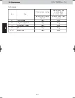 Preview for 19 page of Panasonic S-22MU1E5A Service Manual