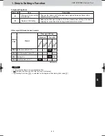 Preview for 28 page of Panasonic S-22MU1E5A Service Manual