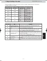 Preview for 30 page of Panasonic S-22MU1E5A Service Manual