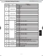 Preview for 36 page of Panasonic S-22MU1E5A Service Manual