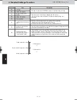 Preview for 39 page of Panasonic S-22MU1E5A Service Manual