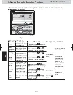 Preview for 43 page of Panasonic S-22MU1E5A Service Manual