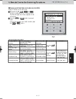 Preview for 44 page of Panasonic S-22MU1E5A Service Manual