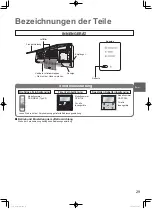 Предварительный просмотр 29 страницы Panasonic S-45MK2E5A Operating Instructions Manual