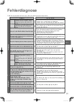 Предварительный просмотр 31 страницы Panasonic S-45MK2E5A Operating Instructions Manual