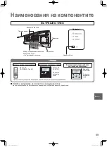 Предварительный просмотр 69 страницы Panasonic S-45MK2E5A Operating Instructions Manual