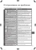 Предварительный просмотр 71 страницы Panasonic S-45MK2E5A Operating Instructions Manual