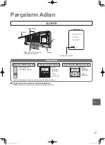 Предварительный просмотр 77 страницы Panasonic S-45MK2E5A Operating Instructions Manual