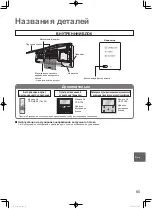 Предварительный просмотр 85 страницы Panasonic S-45MK2E5A Operating Instructions Manual