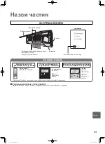 Предварительный просмотр 93 страницы Panasonic S-45MK2E5A Operating Instructions Manual