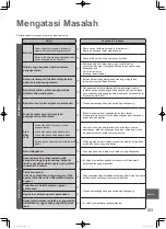 Предварительный просмотр 103 страницы Panasonic S-45MK2E5A Operating Instructions Manual