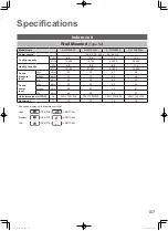 Предварительный просмотр 107 страницы Panasonic S-45MK2E5A Operating Instructions Manual