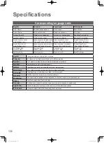 Предварительный просмотр 110 страницы Panasonic S-45MK2E5A Operating Instructions Manual