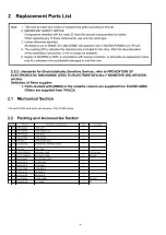 Preview for 4 page of Panasonic S-S50MGK Service Manual