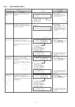 Preview for 14 page of Panasonic SA-AKX320E Service Manual