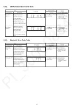 Preview for 16 page of Panasonic SA-AKX320E Service Manual