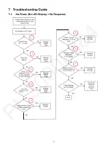 Preview for 17 page of Panasonic SA-AKX320E Service Manual