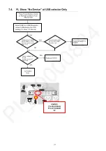 Preview for 21 page of Panasonic SA-AKX320E Service Manual