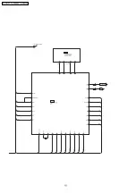 Preview for 14 page of Panasonic SA-PM29E Service Manual