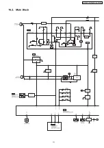 Preview for 15 page of Panasonic SA-PM29E Service Manual