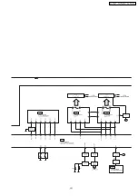 Preview for 17 page of Panasonic SA-PM29E Service Manual