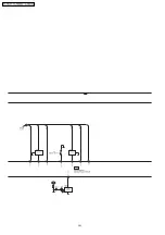 Preview for 18 page of Panasonic SA-PM29E Service Manual