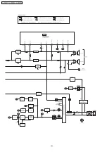 Preview for 20 page of Panasonic SA-PM29E Service Manual