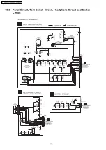 Preview for 28 page of Panasonic SA-PM29E Service Manual