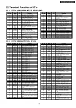 Preview for 51 page of Panasonic SA-PM29E Service Manual