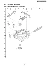 Preview for 59 page of Panasonic SA-PM29E Service Manual