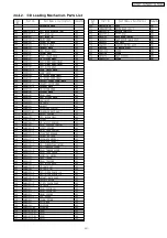 Preview for 63 page of Panasonic SA-PM29E Service Manual