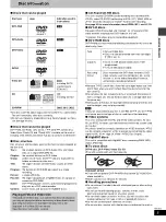 Предварительный просмотр 5 страницы Panasonic SC-DT110 Operating Instructions Manual