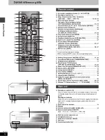 Предварительный просмотр 12 страницы Panasonic SC-DT110 Operating Instructions Manual