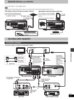 Предварительный просмотр 31 страницы Panasonic SC-DT110 Operating Instructions Manual