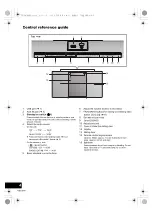 Preview for 4 page of Panasonic SC-HC400 Owner'S Manual