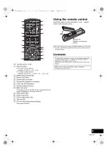 Preview for 5 page of Panasonic SC-HC400 Owner'S Manual