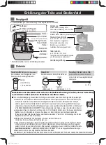 Предварительный просмотр 15 страницы Panasonic SD-YR2550 Operating Instructions Manual