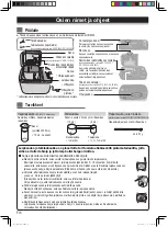 Предварительный просмотр 79 страницы Panasonic SD-YR2550 Operating Instructions Manual