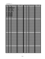 Preview for 68 page of Panasonic SDR-H100P Service Manual