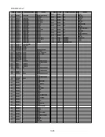 Preview for 69 page of Panasonic SDR-H100P Service Manual